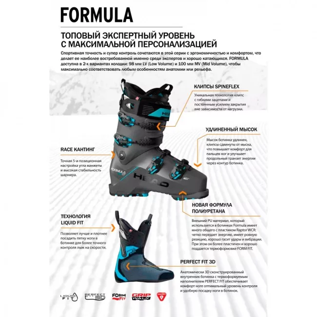 Ботинки г/л Head /24-25/ Formula 95 W LV GW