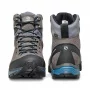 Ботинки Scarpa ZG Trek GTX