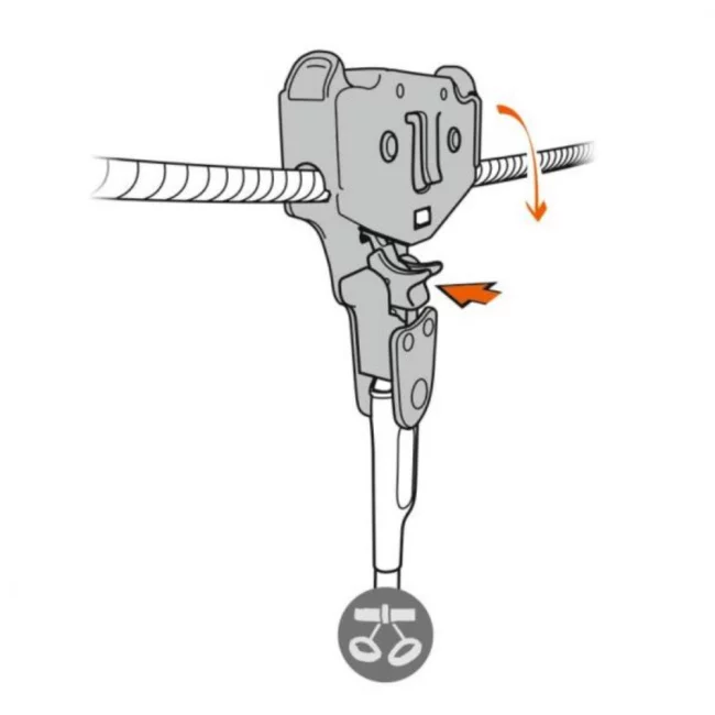 Ролик Petzl Trac Club