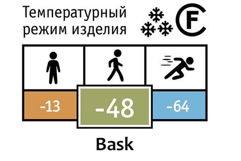 Температурный режим утепленной одежды бренда Bask