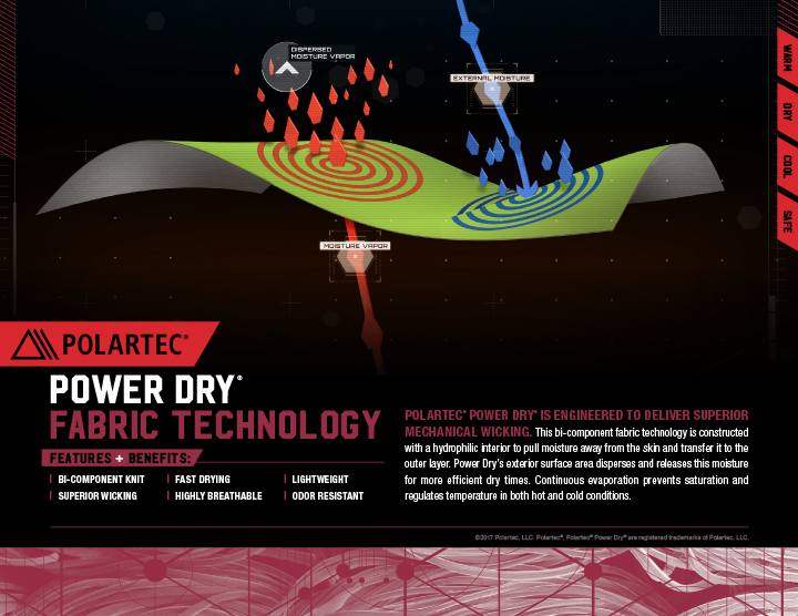 3Polartec_All_SalesSheets_Final_ENG-10.jpg