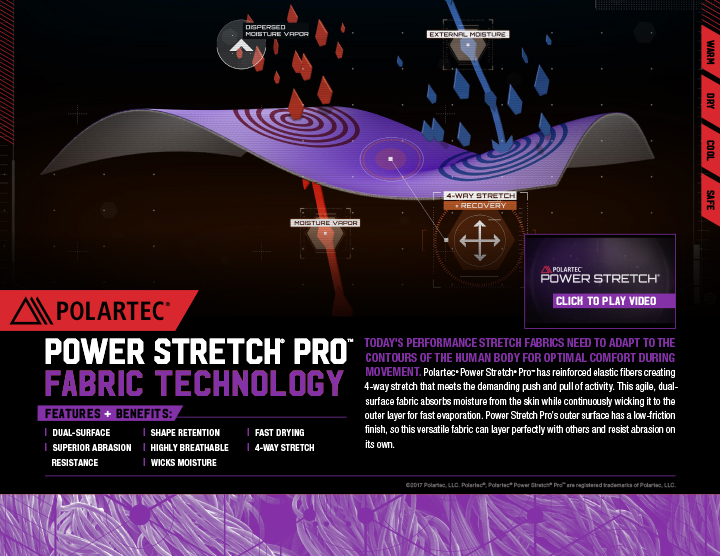 8Polartec_All_SalesSheets_Final_ENG-14.jpg
