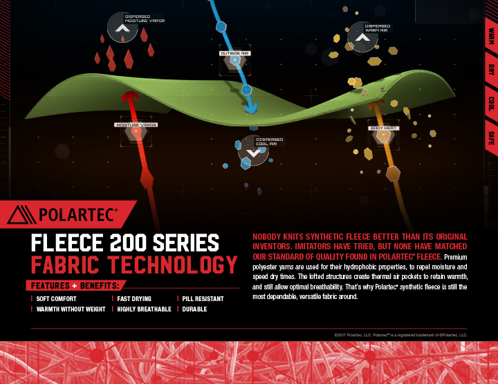 10Polartec_All_SalesSheets_Final_ENG-22.jpg