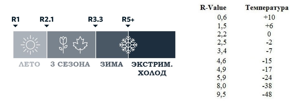 r-value.jpg r-value.jpg