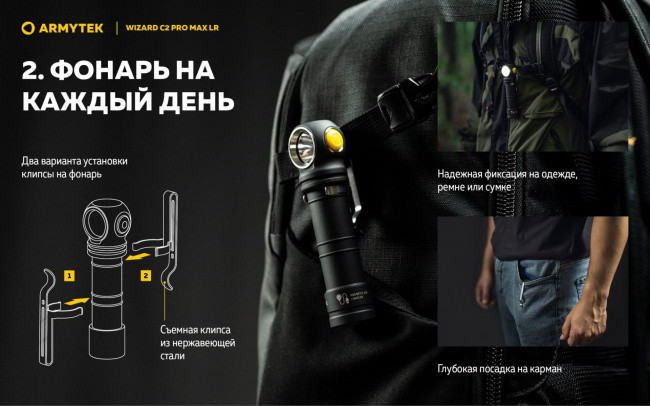 Фонарь Armytek Wizard C2 Pro Max Magnet USB LR Белый