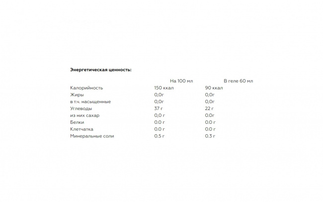 Гель энерг-кий углеводный с электролит. GEL4U, вкус Соленый арбуз, 60 мл