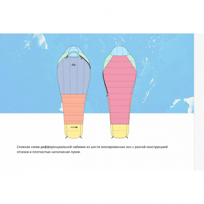 Спальник Sivera Назимь -30/Long