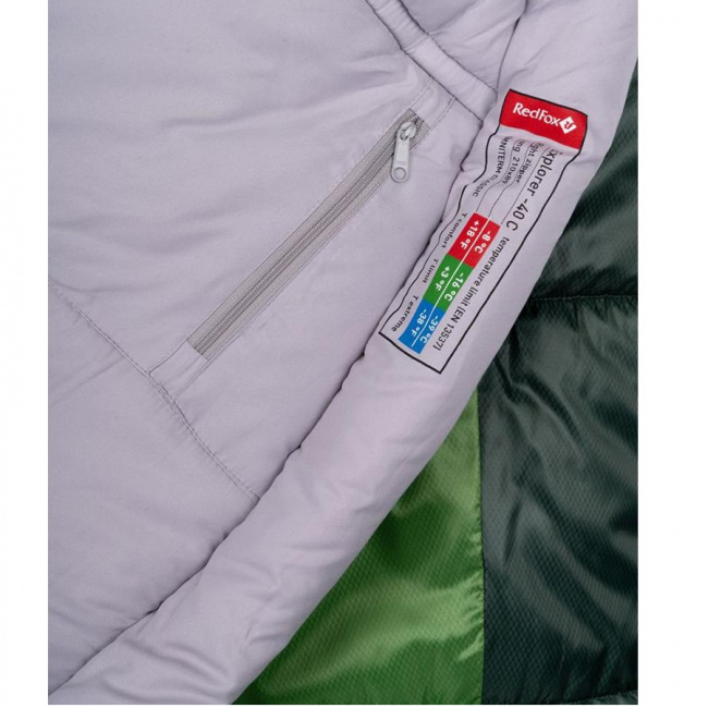 Спальник RedFox Explorer -30C Long