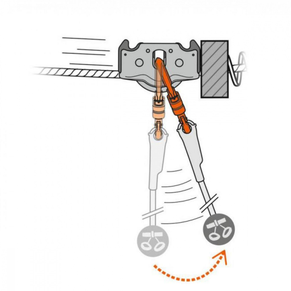 Ролик Petzl Trac Guide