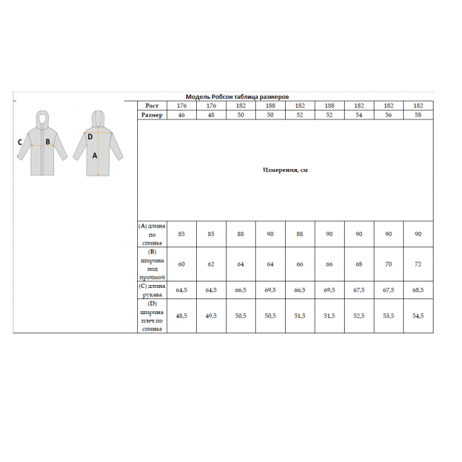 Куртка Acoot Робсон