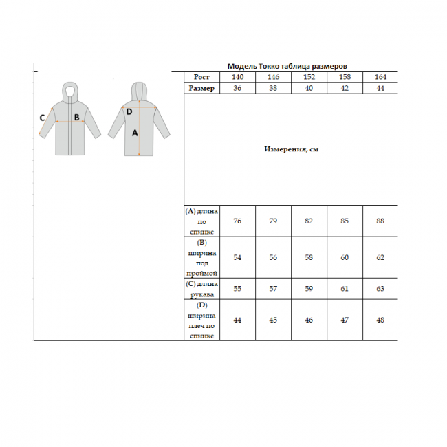 Куртка Acoot Токко