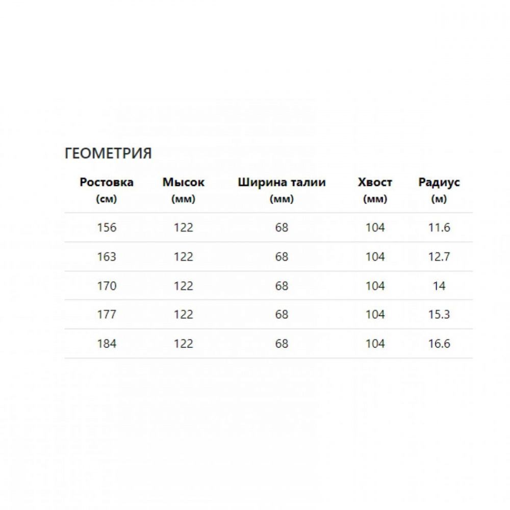 Лыжи Head /23-24/ Supershape e-Speed SF PR+ крепл. PRD 12 GW
