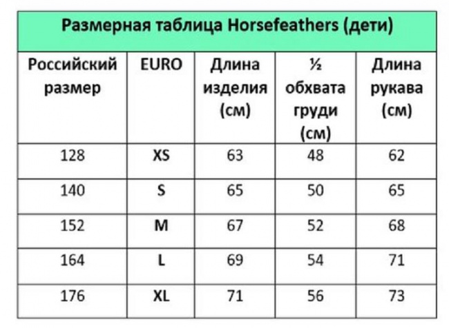 Куртка Horsefeathers Damien Jr.
