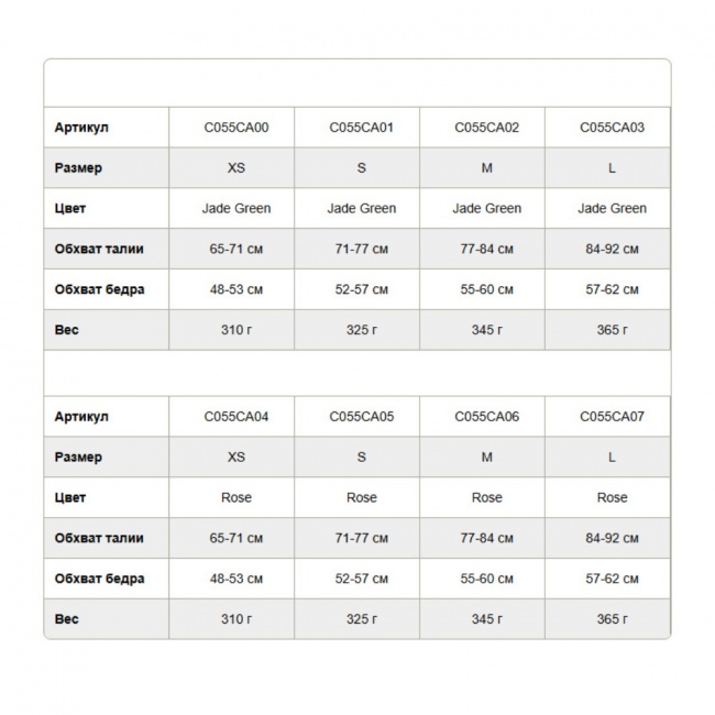 Страховочная система Petzl Selena 