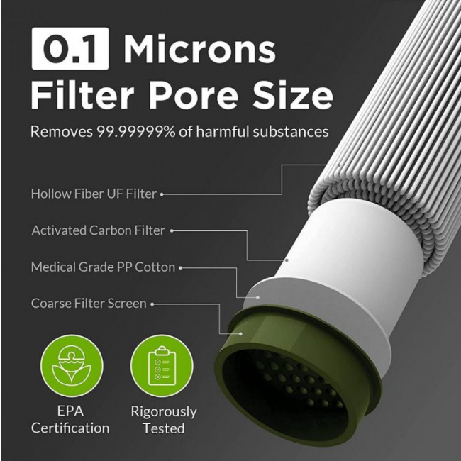 Фильтр для воды Membrane Solutions Straw