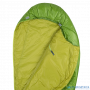 Спальник Sivera Иночь -2/Short