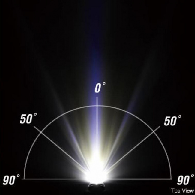 Фонарь габаритный CAT EYE TL-LD611-F