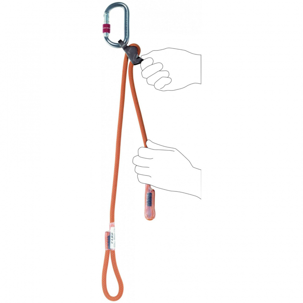 Самостраховка CAMP Swing