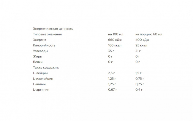 Гель энергетический углеводны с BCAA GEL4U, вкус Лесные ягоды, 60 мл