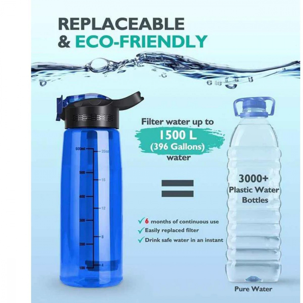 Фляга с фильтром Membrane Solutions Bottle