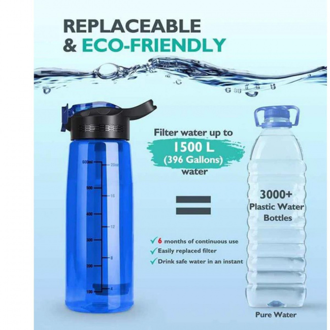 Фляга с фильтром Membrane Solutions Bottle