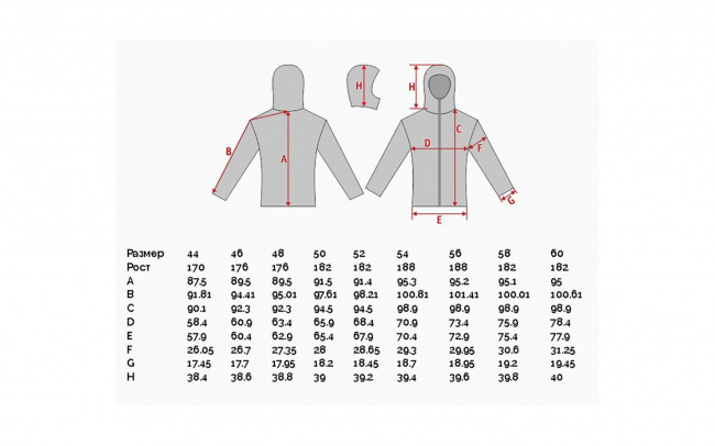 Куртка Sivera Сайгат М