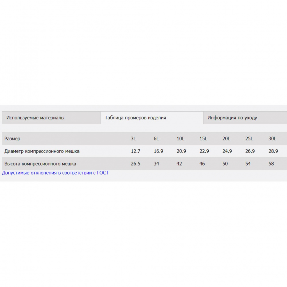 Компрессионный мешок Sivera Калита 30L