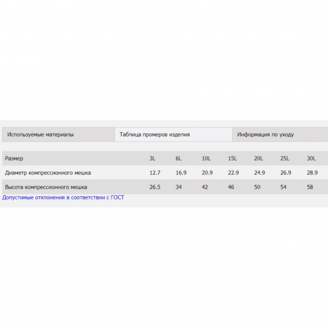 Компрессионный мешок Sivera Калита 30L