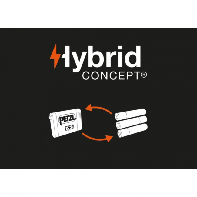 Фонарь налобный Petzl PIXA 