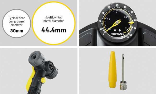 Насос Topeak Joeblow FAT