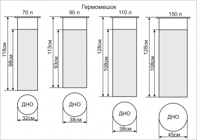 Гермомешок ВЕК Неон 70л.