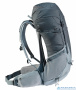 Рюкзак Deuter 2021 Futura 32