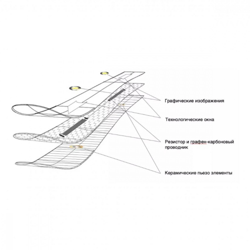 Лыжи Head /23-24/ Supershape e-Magnum SF PR+ крепл. PRD 12 GW