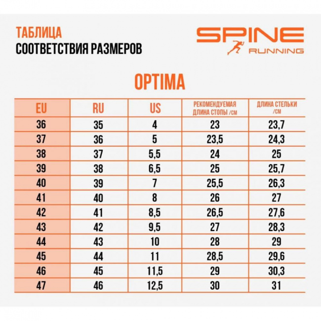 Кроссовки Spine Optima