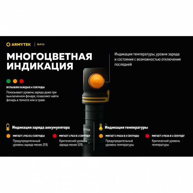 Фонарь Armytek Elf C1 USB-C Белый