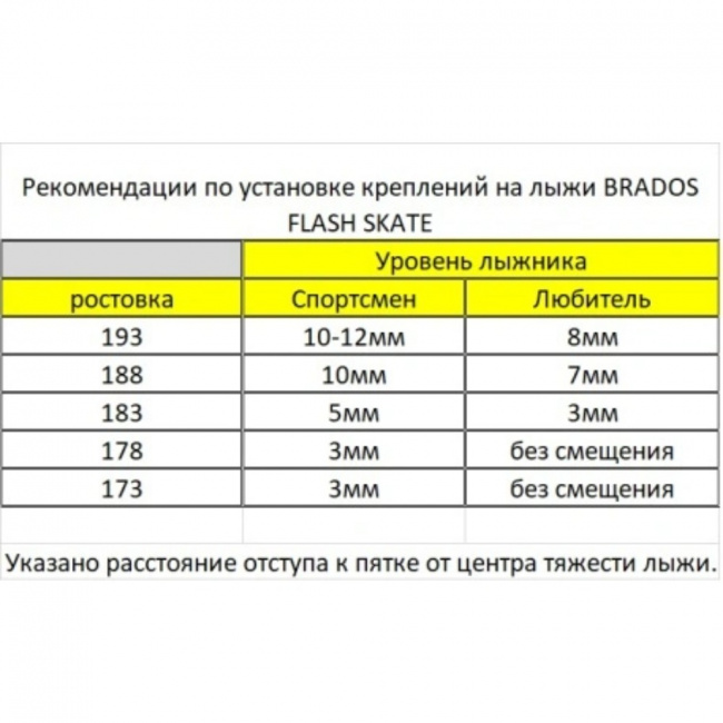 Лыжи беговые Brados Flash Skate 2024