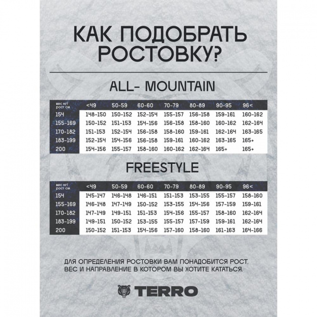Сноуборд Terro /24-25/ Boss