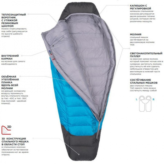 Спальник RedFox Yeti-30С Long