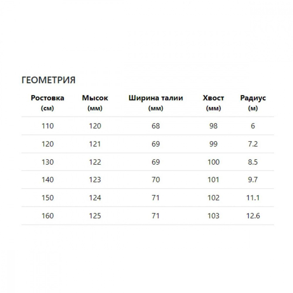 Лыжи Head /23-24/ Supershape JRS+крепл. JRS 7.5 GW