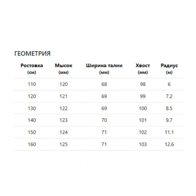 Лыжи Head /23-24/ Supershape JRS+крепл. JRS 7.5 GW