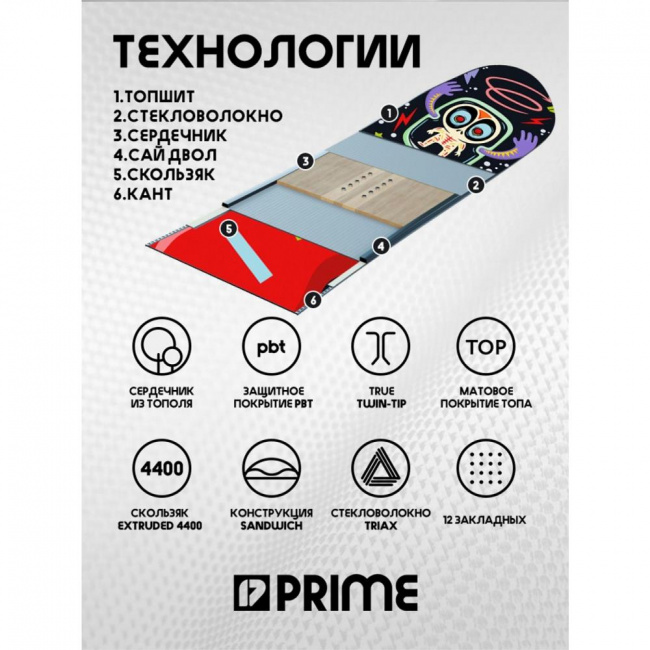 Сноуборд Prime /24-25/ Kids Play