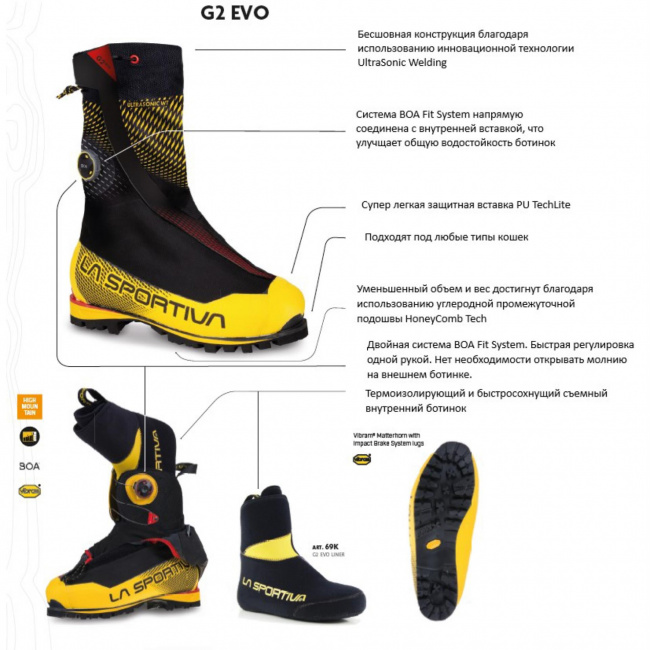 Ботинки La Sportiva G2 Evo
