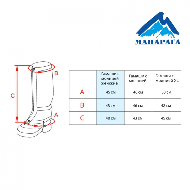 Гамаши МАНАРАГА с молнией женские (бирюзовый (9186097))