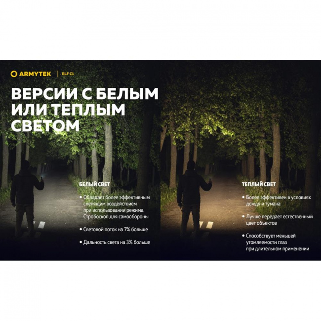 Фонарь Armytek Elf C1 USB-C Белый