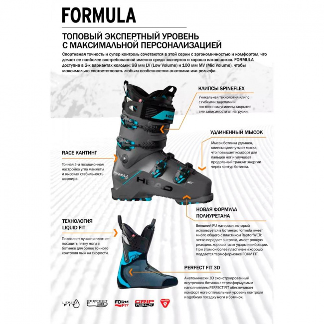 Ботинки г/л Head /24-25/ Formula 95 W LV GW