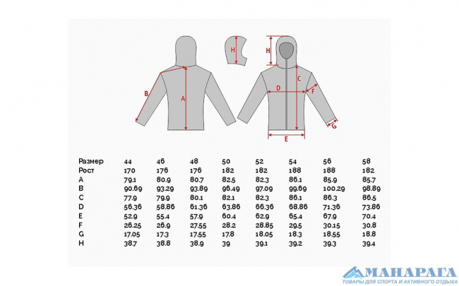 Куртка Sivera Ирик М