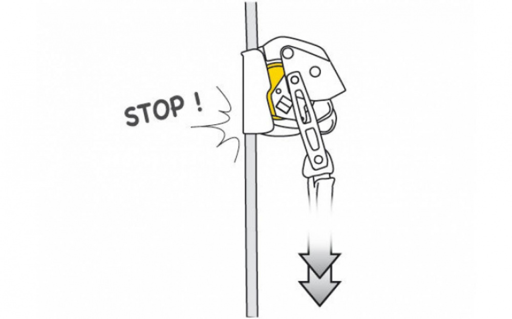 Мобильное страховочное устройство PETZL Asap Lock