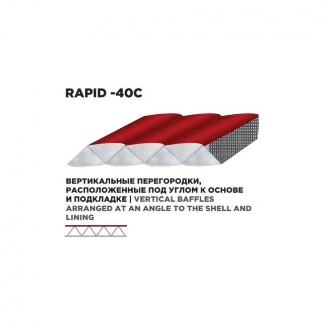 Спальник RedFox Rapid-40C Long
