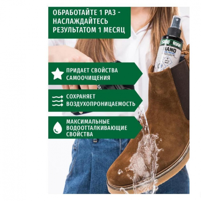 Пропитка Sibearian Nano 50 мл