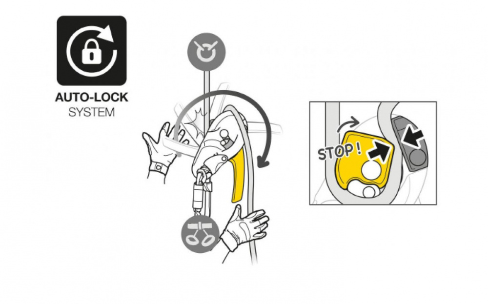 Спусковое устройство PETZL RIG